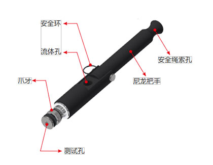 G35快速密封接頭規(guī)格