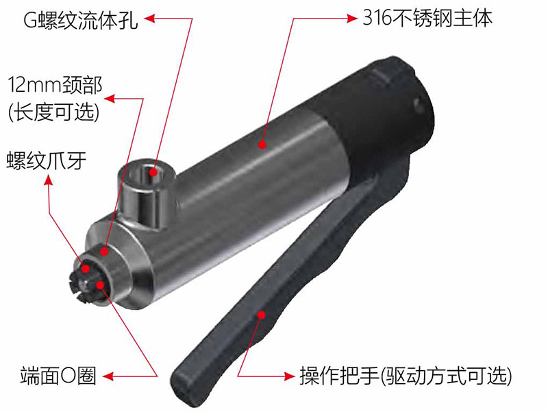 快速密封接頭規(guī)格